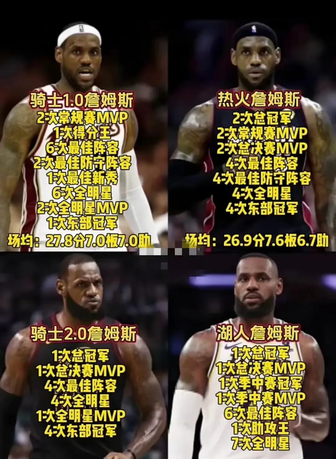 开云-詹姆斯在加拿大队比赛中爆冷，反败为胜引发热议！