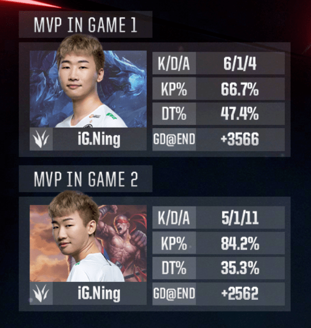 开云体育-包含TheShy遭遇三连败，巴塞罗那教练面临压力！的词条